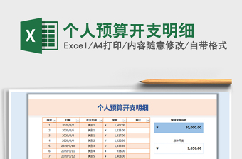2021年個(gè)人預(yù)算開支明細(xì)