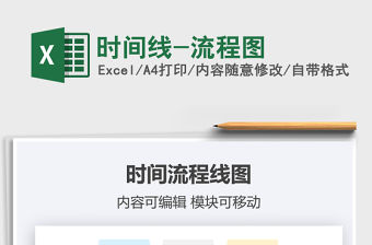 2021年時間線-流程圖