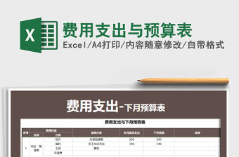 2021年費用支出與預算表