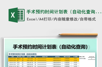 2021年手術(shù)預(yù)約時間計劃表（自動化查詢）