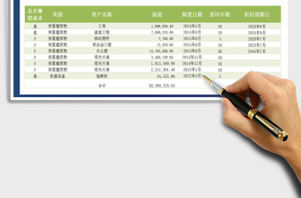 2021年固定资产折旧计算表免费下载