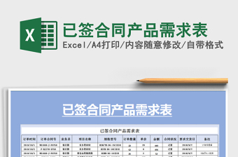 2021年已簽合同產(chǎn)品需求表