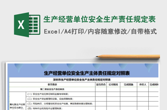 2021年生產(chǎn)經(jīng)營單位安全生產(chǎn)責任規(guī)定表