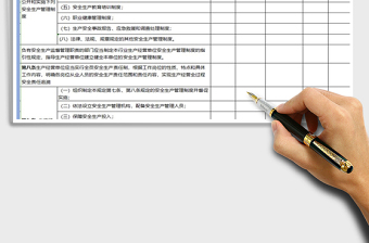 2021年生產(chǎn)經(jīng)營單位安全生產(chǎn)責(zé)任規(guī)定表