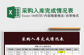 2021年采購(gòu)入庫(kù)完成情況表