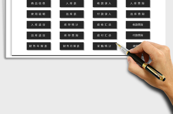 2021年進銷存管理
