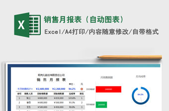 2021年銷售月報(bào)表（自動(dòng)圖表）免費(fèi)下載