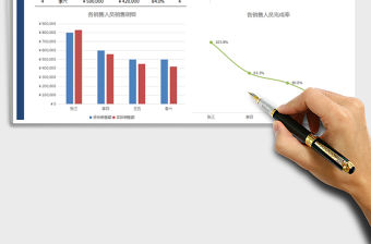 2021年銷售月報(bào)表（自動(dòng)圖表）免費(fèi)下載