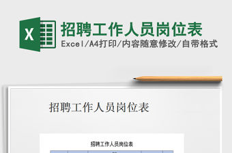 2021年招聘工作人員崗位表