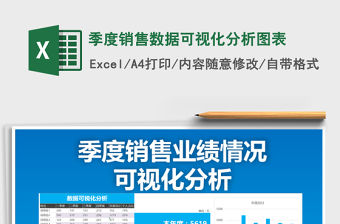 2021年季度銷售數據可視化分析圖表