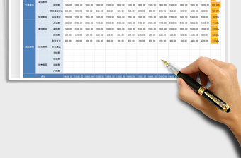 2021年成本费用支出分析表免费下载