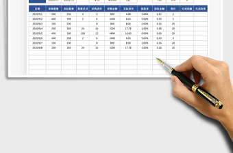 2021年采購進(jìn)價毛利潤計算