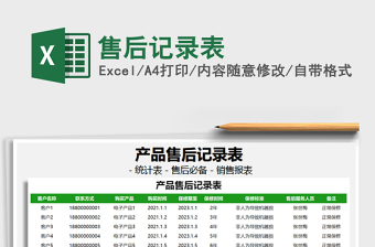 2021年售后記錄表