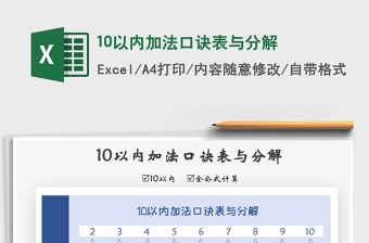 2021年10以?xún)?nèi)加法口訣表與分解