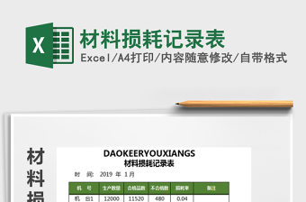 2021年材料損耗記錄表