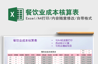 2021年餐飲業(yè)成本核算表
