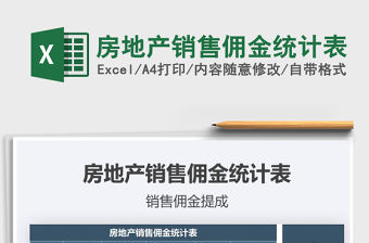 2021年房地產銷售傭金統計表