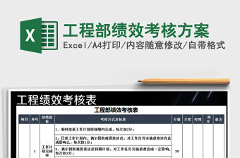 2021年工程部績效考核方案