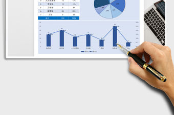 2021年2019年費用支出預算表