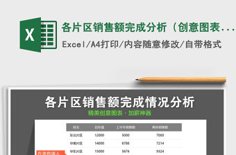 2021年各片區銷售額完成分析（創意圖表）