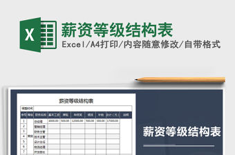 2021年薪資等級結構表