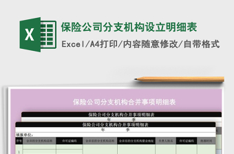2021年保險(xiǎn)公司分支機(jī)構(gòu)設(shè)立明細(xì)表