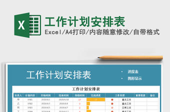2021年工作計劃安排表