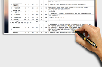 2021年裝修報(bào)價(jià)表