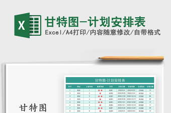 2021年甘特圖-計劃安排表
