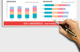2021年淺色小清新柱形圖條形圖表組合
