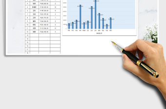 2021年銷售業績排名榜-自動排名