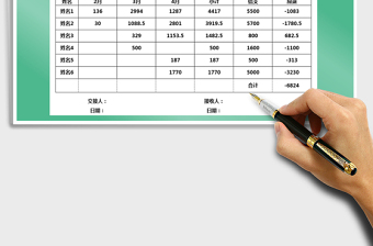 2021年出納交接清單表