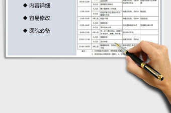 2021年醫院病房保潔工作流程