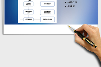 2021年产品设计开发流程