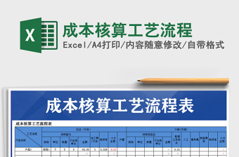 2021年成本核算工艺流程