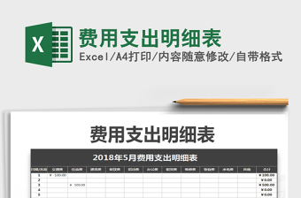 2021年費用支出明細(xì)表