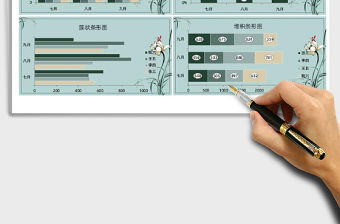 2021年銷售業績可視化圖表