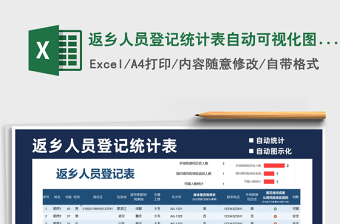 2021年返鄉(xiāng)人員登記統(tǒng)計表自動可視化圖表