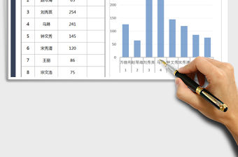 2021年銷售業績表免費下載