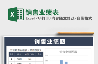 2021年銷售業(yè)績(jī)表免費(fèi)下載