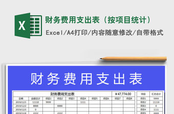 2021年財務費用支出表（按項目統(tǒng)計）