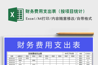 2021年財(cái)務(wù)費(fèi)用支出表（按項(xiàng)目統(tǒng)計(jì)）