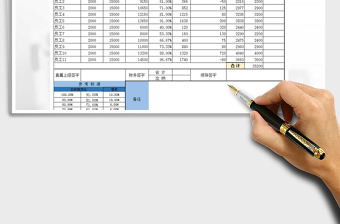 2021年销售人员工资表