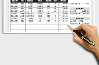 2021年超市管理進貨費用記賬表