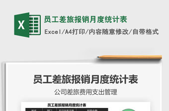 2021年員工差旅報(bào)銷(xiāo)月度統(tǒng)計(jì)表