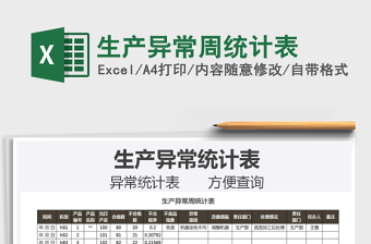2021年生產(chǎn)異常周統(tǒng)計(jì)表