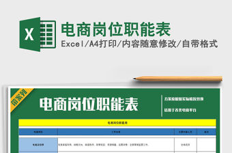 2021年電商崗位職能表