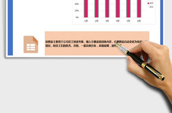 2021年員工績(jī)效考核目標(biāo)完成率分布圖表（子彈圖）