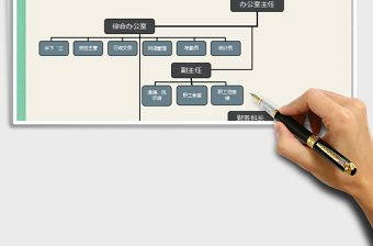 2021年綜合辦及財務科辦公室組織架構圖免費下載