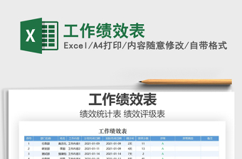 2021年工作績(jī)效表